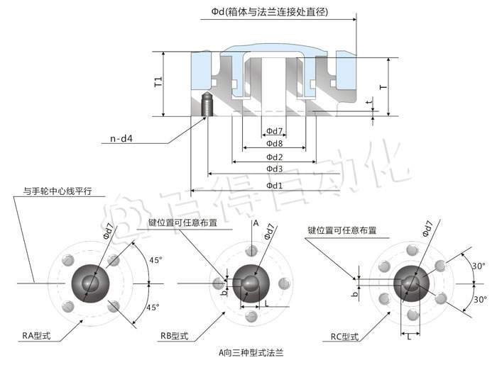 QT電動(dòng)執(zhí)行器安裝尺寸圖 QT電動(dòng)執(zhí)行器安裝尺寸圖